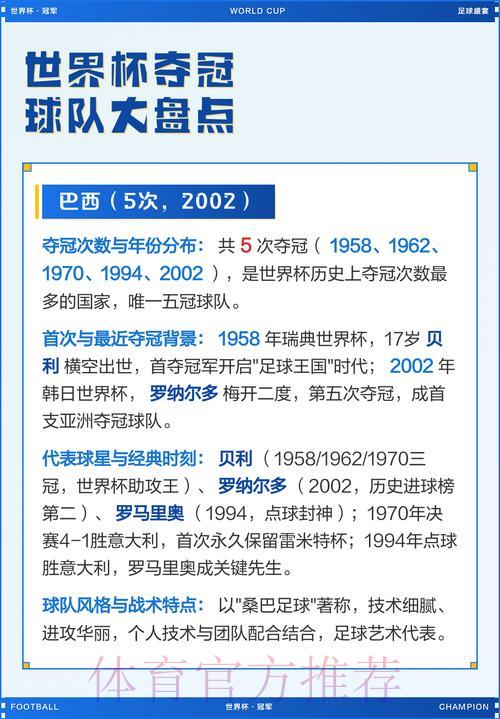 世界杯夺冠热门球队深度解析与投注指南 世界杯夺冠热门球队深度解析与投注指南